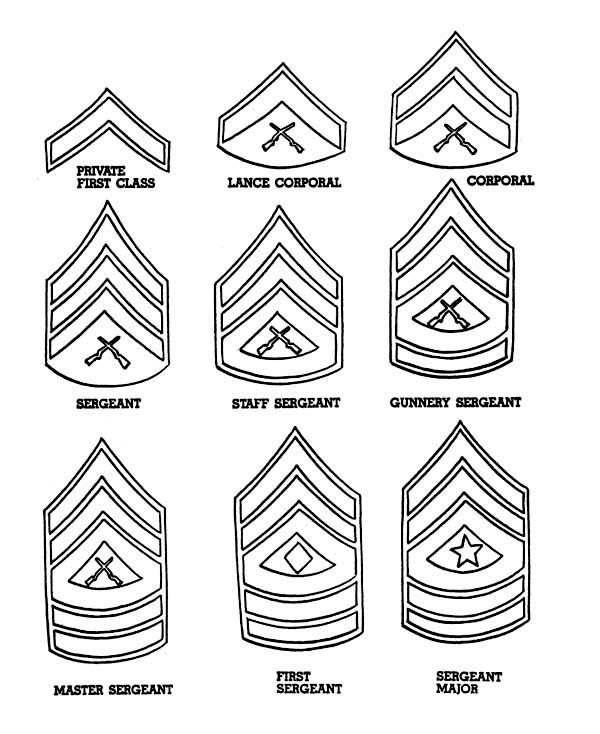 Veterans Day, : Celebrating Veterans Day with Enlisted Men Badges Coloring Page
